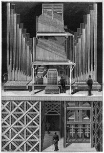 Crystal Palaces store orgel i London. af Unknown artist