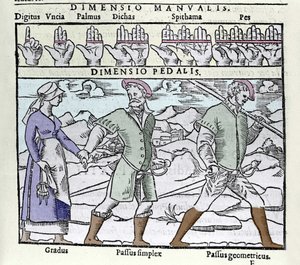 Længdeenheden brugt i 1500-tallet. Top: digitus (finger eller tommelfinger), palmus (håndflade eller empan = 4 fingre), pes (fod = 4 finner). Nederst: Gradus (ikke enkelt), Passus (ikke dobbelt) simplex og Passus geometricus. Stik fra "Cosmographia" af Pet af Unknown artist