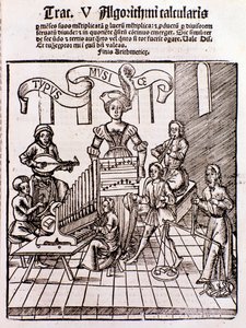 Den liberale kunst: Musik (gravering af Unknown artist
