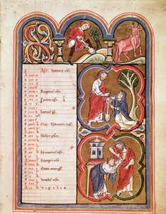 April måned, Noli me tangere, l