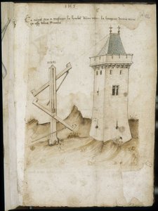 Tårnmålemaskine - Manuskript: pergamentark af en ingeniørmanual til opførelse af civile, religiøse og militære bygninger, anonym, slutningen af det 15. århundrede (figur med kinesisk blæk) af Unknown artist
