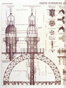 Øvre del (3. sal) af Eiffeltårnet - industrielt design af Unknown artist