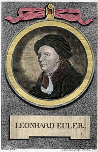 portræt af Leonhard Euler. schweizisk matematiker (1707 -1783). af Unknown artist