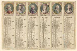 Almanak for anden halvdel af året 1792 af Unknown artist