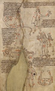 Konstellationsdiagrammer af Unknown artist