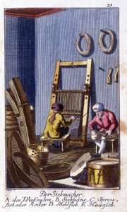 Håndværk: screeningen og sigten på deres værksted. I "" Omfattende beskrivelse af kunsthåndværk og værksteder for unge"" af Johan Peter Vue. Ed. Nürnberg, Weigel og Schneider af Unknown artist