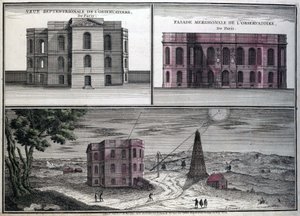Forskellige udsigter over det astronomiske observatorium i Paris i 1700. af Unknown artist