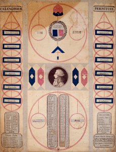 Den franske revolution: evigvarende kalender for den revolutionære periode. Paris fra det 18. århundrede, Musee Carnavalet af Unknown artist