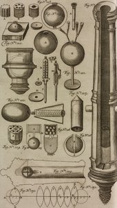 Granater og mundingskanoner til affyring af granater, gravering fra Grand Art d