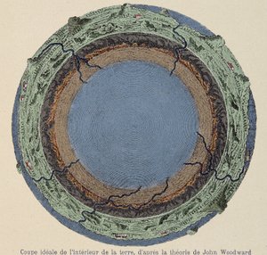 Ideel skåret fra jordens indre, ifølge John Woodwards teori - fra et kobberstik fra år 1735. af Unknown artist