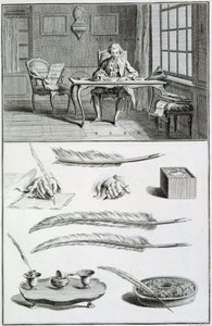 Kunsten at skrive - i "" Encyclopedia"" af Diderot og d