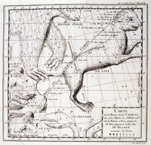 Kort over kometvejen fra 1762 og kort over himlen, observeret af Messier - gravering af Unknown artist
