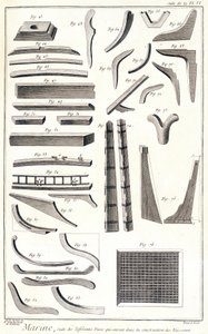 Marine, forskellige rum, der går ind i konstruktionen af skibe - i "" Encyclopedia Panckouke"", omkring 1750 af Unknown artist