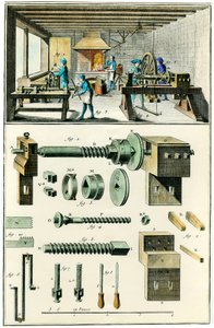 Metalfremstilling, skæreværket (skrædderarbejde). Illustreret tavle fra "" The Encyclopedia of Diderot and D