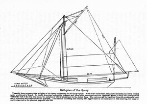 Plan of the "Spray", en båd, hvorpå den amerikanske navigatør Joshua Slocum (1844-1909) begyndte sin rundtur i verden i 1895. af Unknown artist
