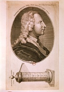 Portræt af Thomas Wright af Unknown artist