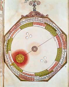 Repræsentation af solens bevægelse inspirerer til værker om den geocentriske model af solsystemet af Claude Ptolemæus af Unknown artist