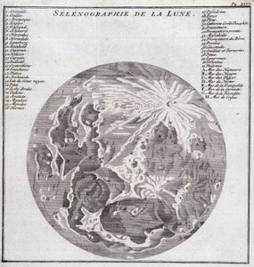 Månens selenografi - i "" Historical Journey of South America foretaget efter ordre af kongen af Spanien af Don George Juan og Don Antoine de Ulloa"", T.2, på C.A. Jombert, Librairie du Roi, Paris af Unknown artist