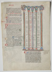 Single Leaf from a Decretum af Gratian: Quadruple Arcade med overensstemmelse mellem græske og latinske alfabeter af Unknown artist