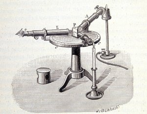 Spectroscope Bunsen and Kirchoff - i ""Physique populaire"" af Emile Desbeaux, Flammarion af Unknown artist