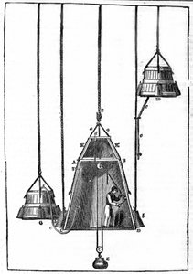 Spalding Bell ved hjælp af ballast E var i stand til at udføre små opadgående bevægelser, og dens små sideklokker serveres for at bringe frisk luft. af Unknown artist