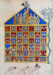 Duen med en olivengren slutter sig til Noes Ark - efter miniature af Unknown artist
