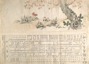 Mandarinænder i et forårslandskab: Program for en Jururui-forestilling, ca. 1807..