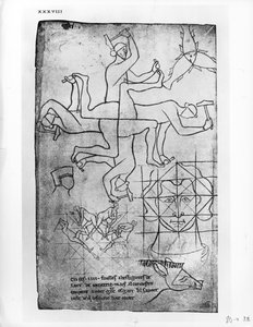 Faksimilekopi af Fru Fr 19093 fol.19v Studier af mennesker og dyr