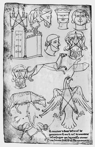 Ms Fr 19093 fol.18v Forskellige tegninger (faksimilekopi)