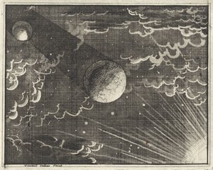 Sol, Jord og Måne