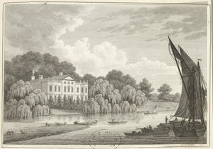 Landhus med sø og både (print)