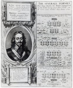 Portræt af kong Charles I med diagrammer, der viser dannelsen af hans tropper under biskoppernes krig, ca. 1639 af Wenceslaus Hollar