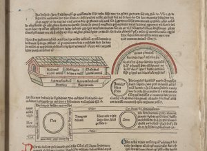 Fol 4 recto, detaljer, Metadata