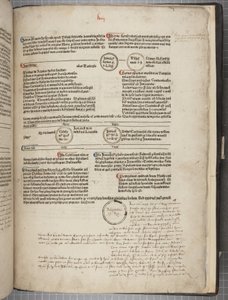 Fol 59 recto af Werner Rolevinck