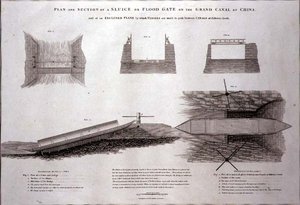 Plan og snit af en sluse eller oversvømmelsesport på Grand Canal of China, indgraveret af Joseph Baker, pub. af G. Nicol