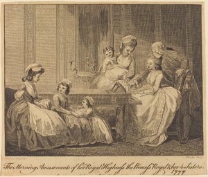 Hendes Kongelige Højheds Morgenforlystelser af William Blake after Thomas Stothard