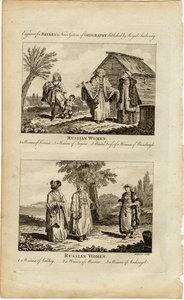 De russiske kvinders vaner, ca 1730 af William Grainger