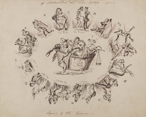 Arts and Sciences of Astronomy, det nye system No.1: Signs of the Zodiac, 1826 af William Heath