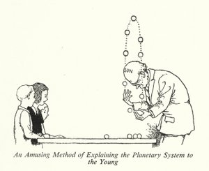 En underholdende metode til at forklare planetsystemet for de unge (litho) af William Heath Robinson