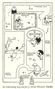Et interessant layout til en lille lysthave (litho) af William Heath Robinson