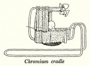 Chrom vugge (litho) af William Heath Robinson