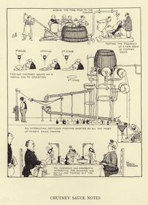 Bemærkninger til chutneysauce af William Heath Robinson