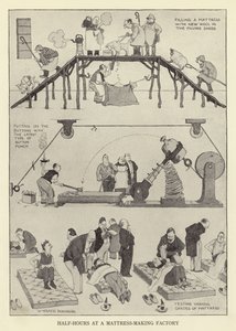 En halv time på en fabrik, der fremstiller madrasser af William Heath Robinson
