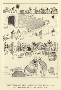 Hvordan de satte tartanerne på kilterne i et gammelt kiltværk i højlandet af William Heath Robinson
