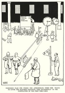 Illustration til Railway Ribaldry af W Heath Robinson (litho) af William Heath Robinson