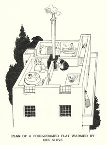 Plan over en fireværelses lejlighed opvarmet af en komfur (litho) af William Heath Robinson
