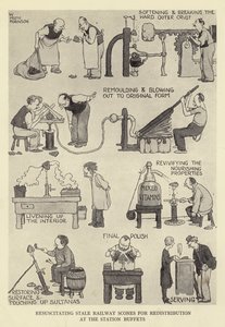 Genoplivning af uaktuelle jernbanescones til omfordeling ved stationens buffeter af William Heath Robinson