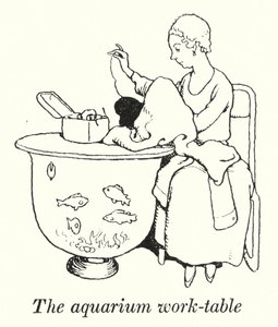 Akvariets arbejdsbord (litho) af William Heath Robinson