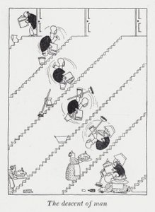 Menneskets afstamning (litho) af William Heath Robinson