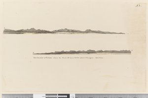 Side 3 Profil af øen St. Jago, Kap Verde-øen. Med titlen The Island of St Jago, hvor punktet D bærer WSW fjerne 3 ligaer. AA er med